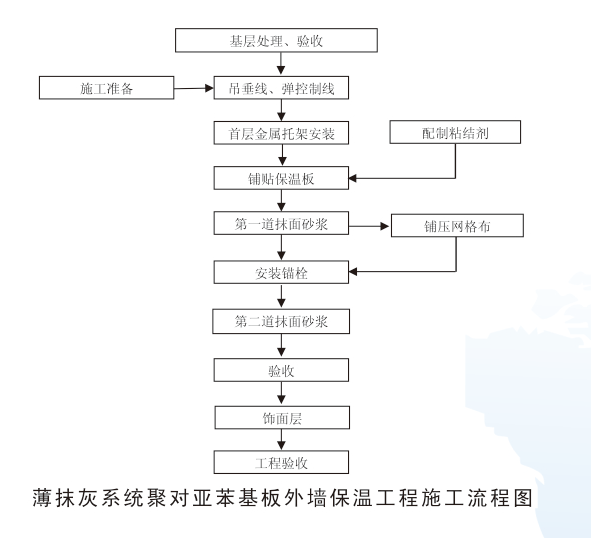 bwin·必赢(中国)唯一官方网站_首页8835